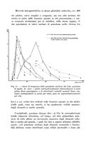 giornale/TO00177025/1937/unico/00000543