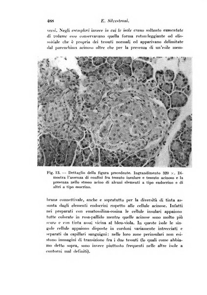 Archivio di fisiologia