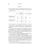 giornale/TO00177025/1937/unico/00000582