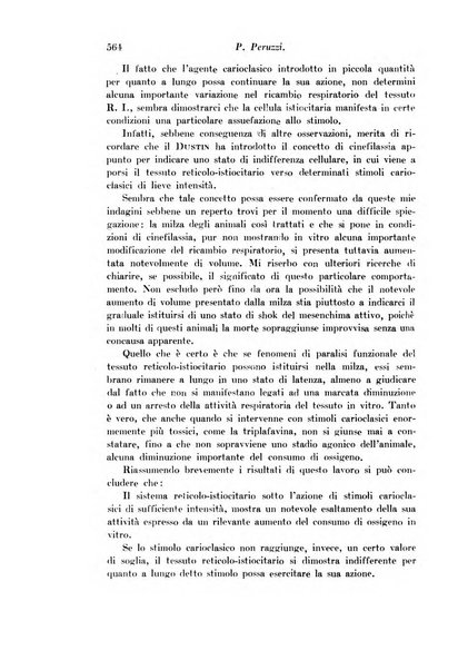 Archivio di fisiologia