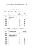 giornale/TO00177025/1938/unico/00000035