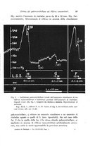 giornale/TO00177025/1938/unico/00000055