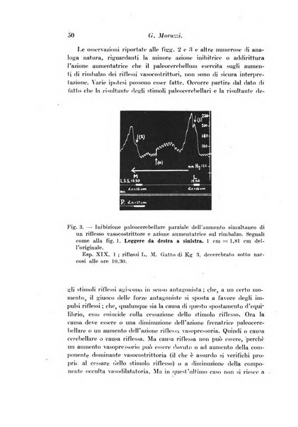 Archivio di fisiologia