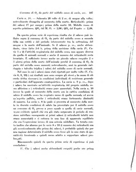 Archivio di fisiologia