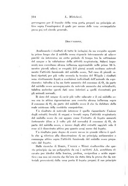 Archivio di fisiologia