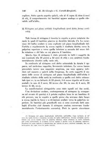 Archivio di fisiologia