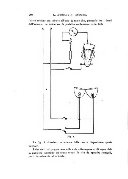 Archivio di fisiologia