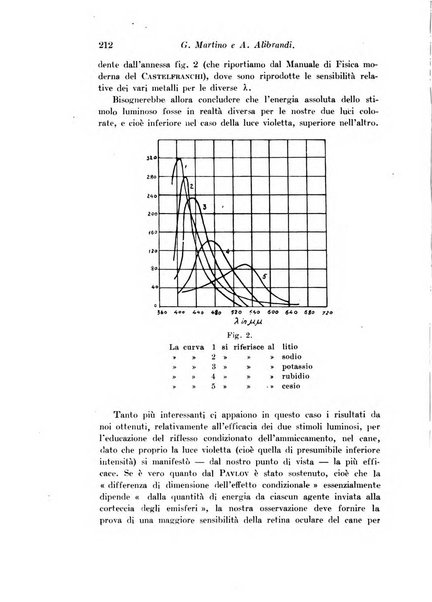 Archivio di fisiologia