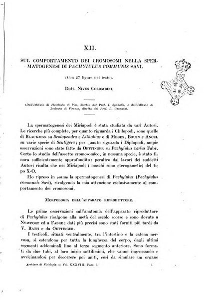 Archivio di fisiologia