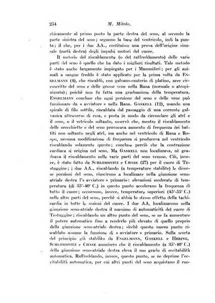 Archivio di fisiologia