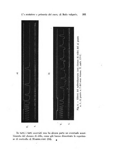 Archivio di fisiologia