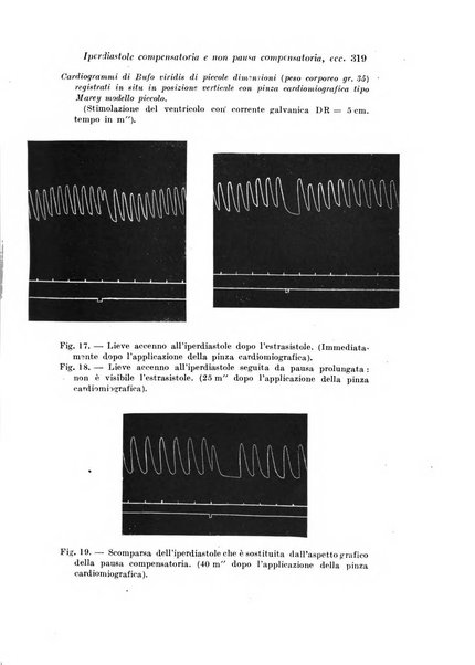 Archivio di fisiologia