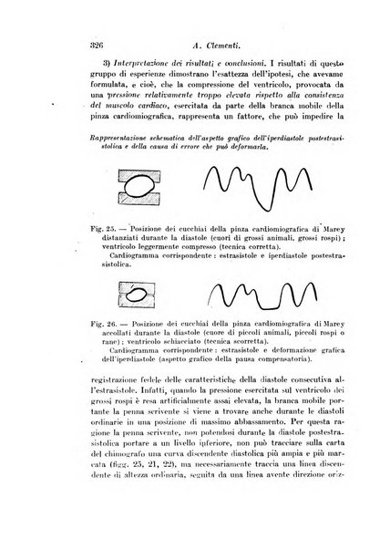 Archivio di fisiologia