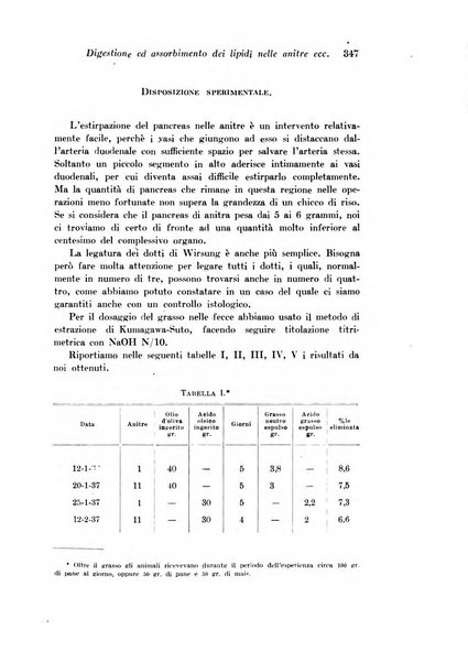 Archivio di fisiologia