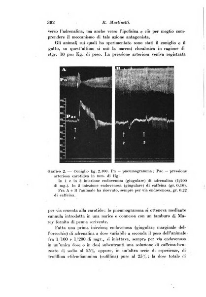 Archivio di fisiologia