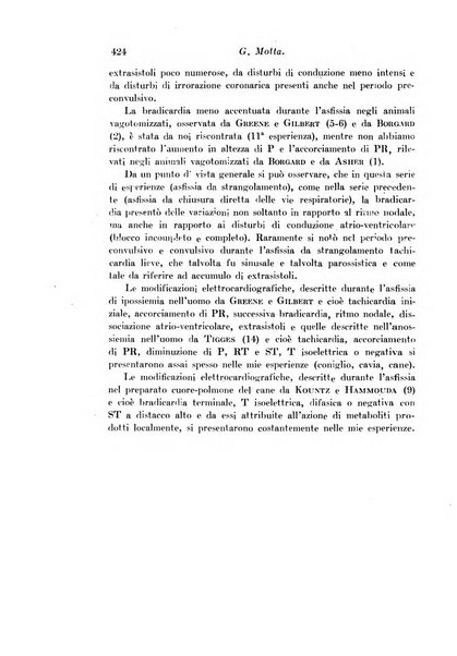 Archivio di fisiologia