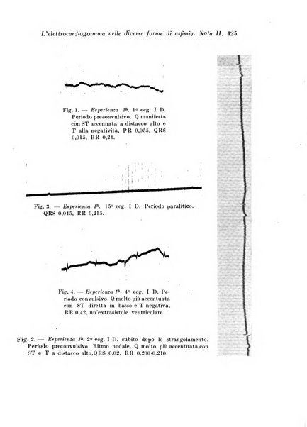 Archivio di fisiologia