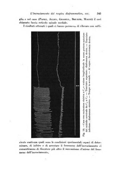 Archivio di fisiologia