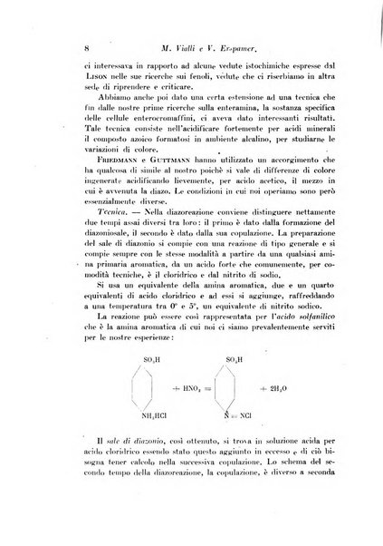 Archivio di fisiologia