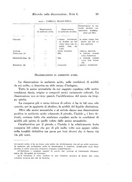 Archivio di fisiologia