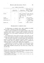 giornale/TO00177025/1939/unico/00000025