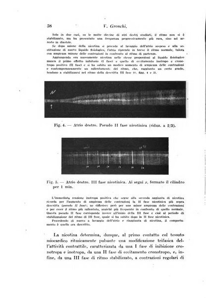 Archivio di fisiologia