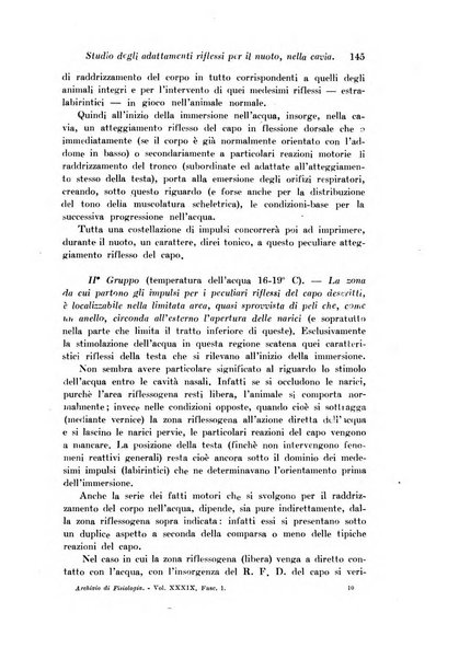 Archivio di fisiologia