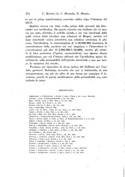 Archivio di fisiologia