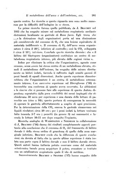 Archivio di fisiologia