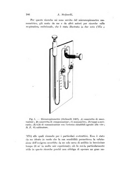 Archivio di fisiologia