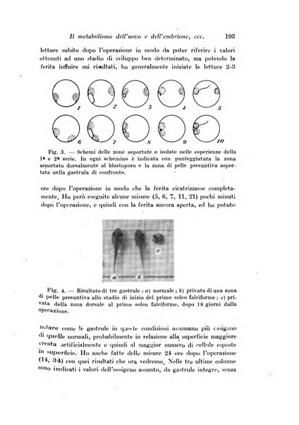 Archivio di fisiologia