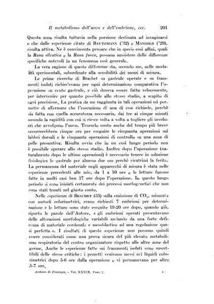 Archivio di fisiologia