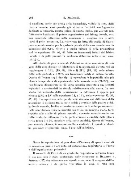 Archivio di fisiologia