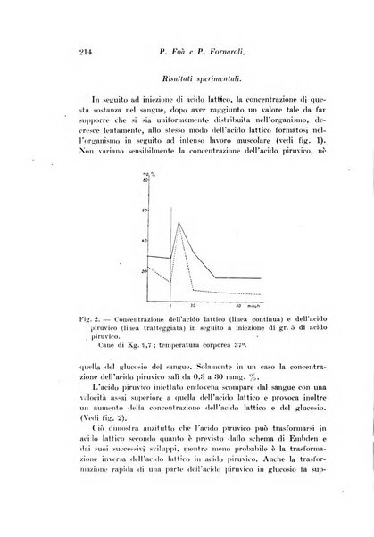 Archivio di fisiologia