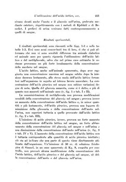 Archivio di fisiologia