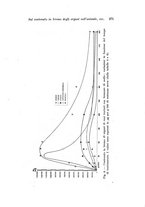 giornale/TO00177025/1939/unico/00000295