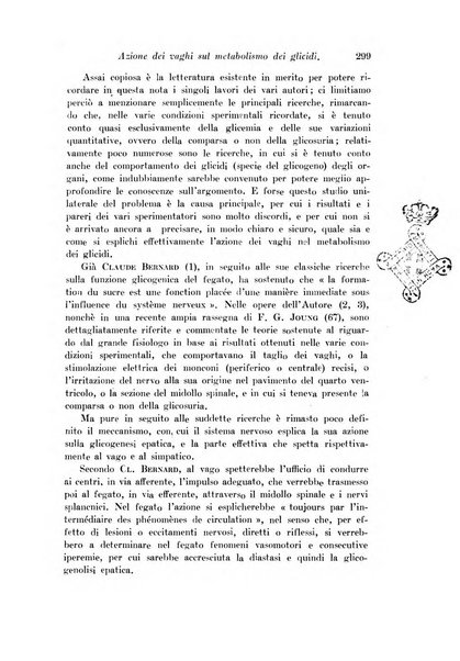 Archivio di fisiologia