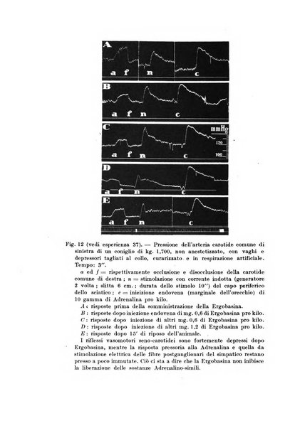 Archivio di fisiologia