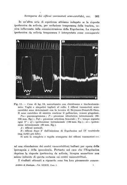 Archivio di fisiologia