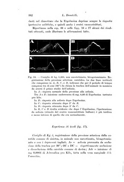 Archivio di fisiologia