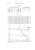 giornale/TO00177025/1939/unico/00000440