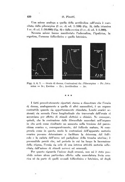 Archivio di fisiologia