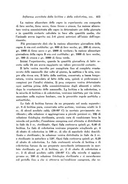 Archivio di fisiologia