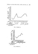 giornale/TO00177025/1939/unico/00000489