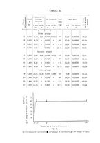 giornale/TO00177025/1939/unico/00000508