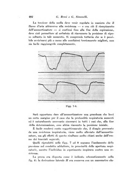 Archivio di fisiologia