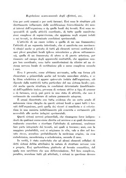 Archivio di fisiologia