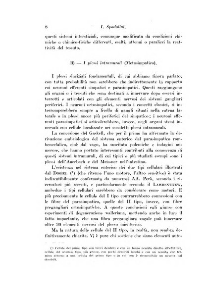 Archivio di fisiologia