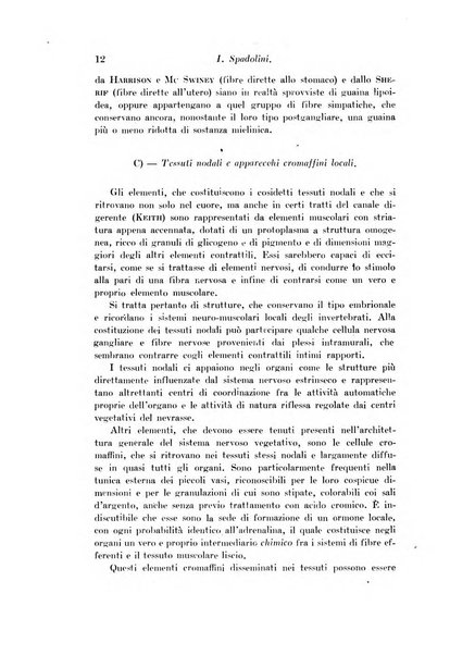 Archivio di fisiologia