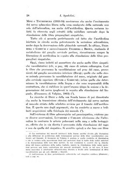 Archivio di fisiologia